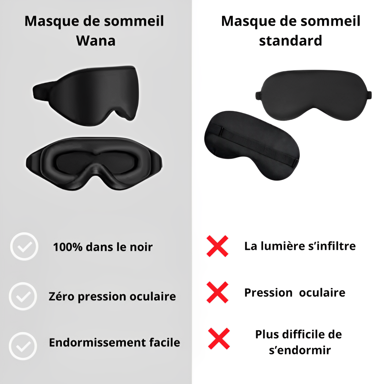 Masque de sommeil Wana®️