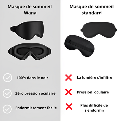 Masque de sommeil Wana®️